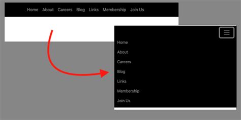 Bootstrap 5.1 Navbar and Hamburger toggler .